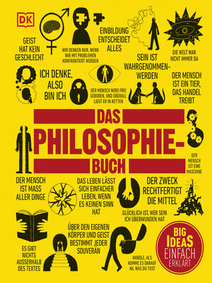 cover image of Großen Ideen und ihre Denker